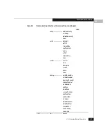 Preview for 255 page of EMC Connectrix  DS-32M2 User Manual