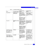 Preview for 125 page of EMC Connectrix EC-1100 System User Manual