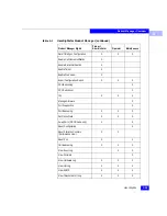 Предварительный просмотр 85 страницы EMC Connectrix ED-64M User Manual