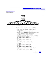 Предварительный просмотр 223 страницы EMC Connectrix ED-64M User Manual