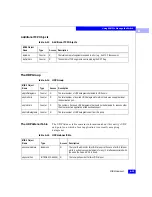 Предварительный просмотр 241 страницы EMC Connectrix ED-64M User Manual