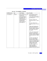 Предварительный просмотр 271 страницы EMC Connectrix ED-64M User Manual