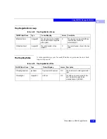 Предварительный просмотр 299 страницы EMC Connectrix ED-64M User Manual