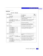 Предварительный просмотр 301 страницы EMC Connectrix ED-64M User Manual