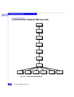 Предварительный просмотр 302 страницы EMC Connectrix ED-64M User Manual