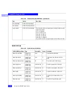 Предварительный просмотр 304 страницы EMC Connectrix ED-64M User Manual