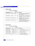 Предварительный просмотр 312 страницы EMC Connectrix ED-64M User Manual