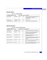 Предварительный просмотр 313 страницы EMC Connectrix ED-64M User Manual