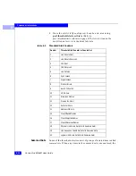 Предварительный просмотр 406 страницы EMC Connectrix ED-64M User Manual