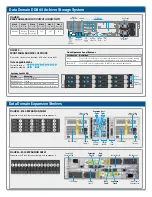 Предварительный просмотр 2 страницы EMC D860 Archiver Installation And Setup Manual