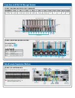 Предварительный просмотр 2 страницы EMC DATA DOMAIN DD4200 Installation And Setup Manual