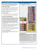 Предварительный просмотр 3 страницы EMC DATA DOMAIN DD7200 Installation And Setup Manual