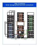 Предварительный просмотр 11 страницы EMC Disk Library DL4106 Setup And Cabling Manual