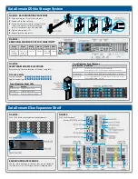 Предварительный просмотр 2 страницы EMC EMC2 DATA DOMAIN DD660 Installation And Setup Manual