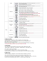 Предварительный просмотр 5 страницы EMC ISAW EXTREME User Manual