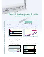 Preview for 4 page of EMC IZS31 Series Manual