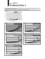 Preview for 9 page of EMC IZS31 Series Manual