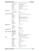 Предварительный просмотр 7 страницы EMC ModWeeihg MW61A Instruction Manual