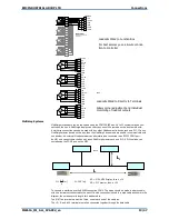 Предварительный просмотр 13 страницы EMC ModWeeihg MW61A Instruction Manual