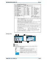 Предварительный просмотр 20 страницы EMC ModWeeihg MW61A Instruction Manual