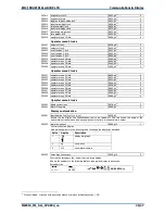 Предварительный просмотр 36 страницы EMC ModWeeihg MW61A Instruction Manual