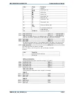 Предварительный просмотр 37 страницы EMC ModWeeihg MW61A Instruction Manual