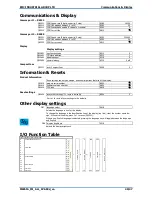 Предварительный просмотр 40 страницы EMC ModWeeihg MW61A Instruction Manual