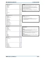 Предварительный просмотр 41 страницы EMC ModWeeihg MW61A Instruction Manual