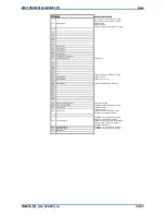 Предварительный просмотр 47 страницы EMC ModWeeihg MW61A Instruction Manual