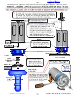 Preview for 10 page of EMC POWERJET Owner'S Manual