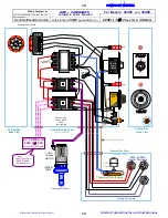 Preview for 12 page of EMC POWERJET Owner'S Manual