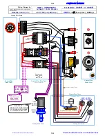 Preview for 14 page of EMC POWERJET Owner'S Manual