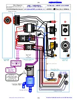 Preview for 15 page of EMC POWERJET Owner'S Manual