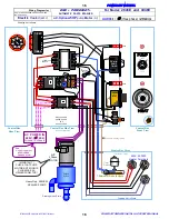 Preview for 16 page of EMC POWERJET Owner'S Manual