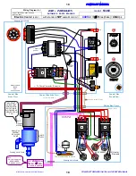 Preview for 18 page of EMC POWERJET Owner'S Manual