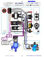 Preview for 19 page of EMC POWERJET Owner'S Manual