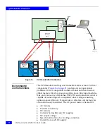 Предварительный просмотр 90 страницы EMC Symmetrix DMX-3 Product Manual