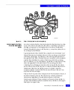 Предварительный просмотр 167 страницы EMC Symmetrix DMX-3 Product Manual