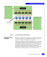 Предварительный просмотр 169 страницы EMC Symmetrix DMX-3 Product Manual