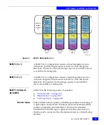 Предварительный просмотр 199 страницы EMC Symmetrix DMX-3 Product Manual