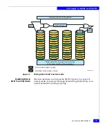 Предварительный просмотр 201 страницы EMC Symmetrix DMX-3 Product Manual