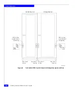 Предварительный просмотр 280 страницы EMC Symmetrix DMX-3 Product Manual