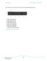 Preview for 15 page of EMC VCE VxRail 120 Product Manual