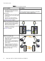 Предварительный просмотр 104 страницы EMC VMAX 100K Product Manual