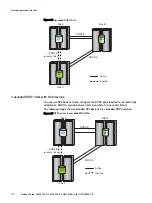 Предварительный просмотр 112 страницы EMC VMAX 100K Product Manual