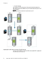 Предварительный просмотр 174 страницы EMC VMAX 100K Product Manual