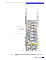 Preview for 87 page of EMC VNX5300 Block Hardware Information Manual