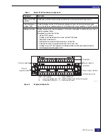 Предварительный просмотр 17 страницы EMC VPLEX Installation And Setup Manual