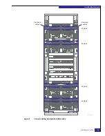 Предварительный просмотр 25 страницы EMC VPLEX Installation And Setup Manual