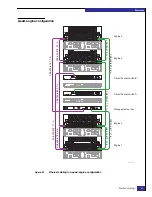 Предварительный просмотр 81 страницы EMC VPLEX Installation And Setup Manual